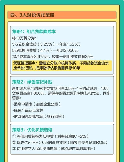 企业向银行贷款利息计算全解析