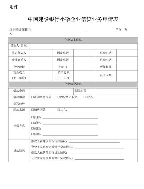 企业信用贷款提供哪些资料审批