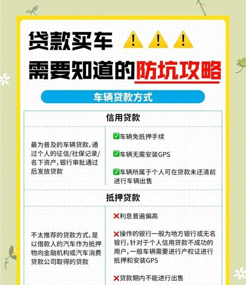惠州免息电车贷款政策全解析，你不可不知的那些事！