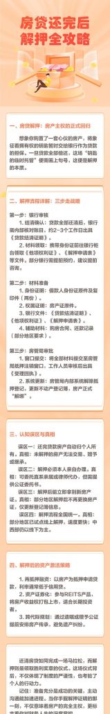 房贷还清后，撤销房产抵押的详细指南