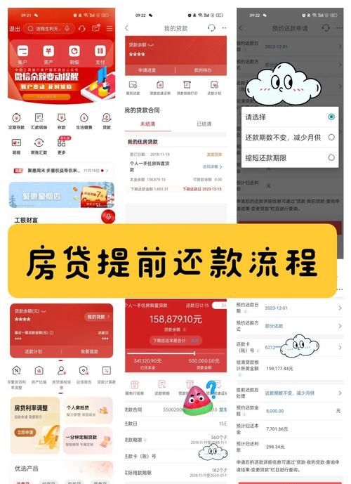 建筑企业银行贷款还款计划全解析