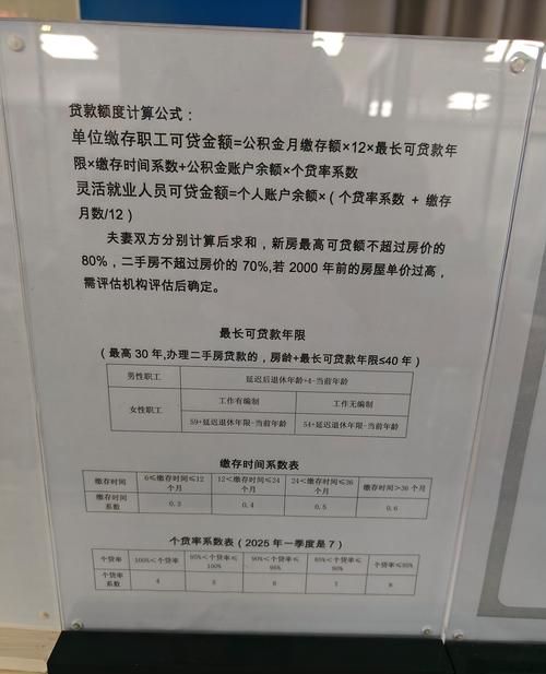 惠州市个体工商户贷款额度全解析