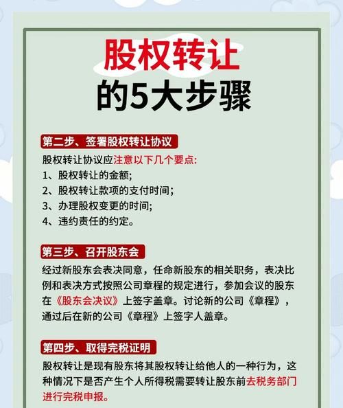 乡镇企业土地使用权抵押贷款，机遇与挑战并存