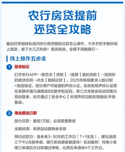 企业银行贷款还款的账务处理全攻略