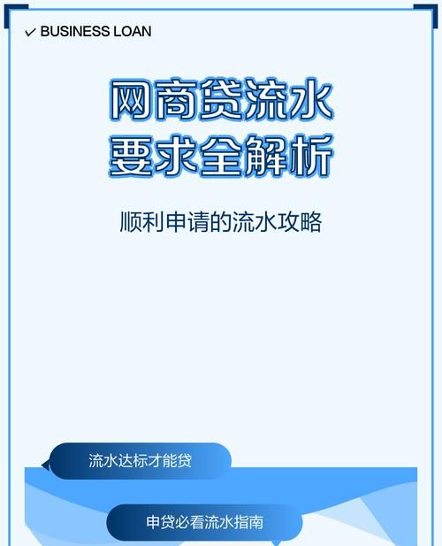 企业有网商贷，还能在银行贷款吗？深度解析与应对策略