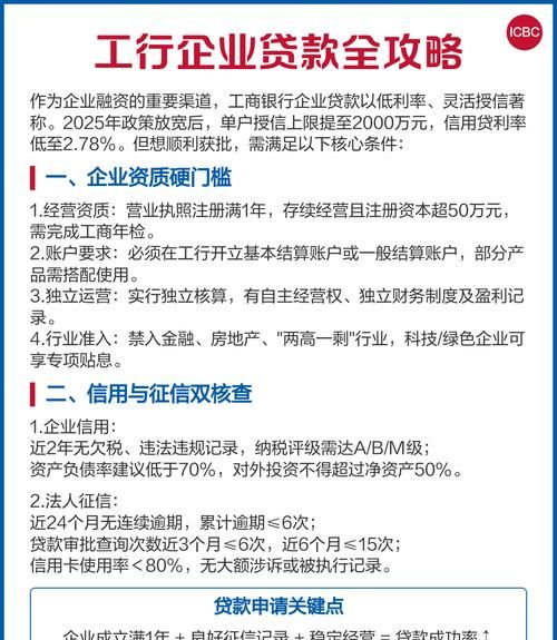 夫妻一方作为企业法人向银行贷款，法律风险与防范