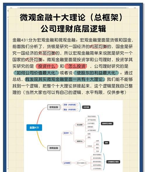 企业抵押贷款，数据背后的洞察与思考