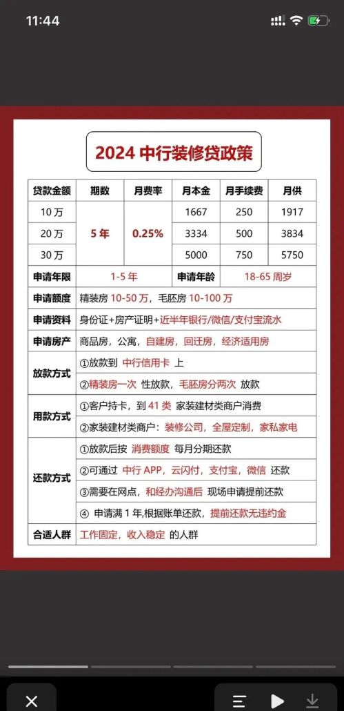 二手房交易中企业抵押房子贷款利率全解析