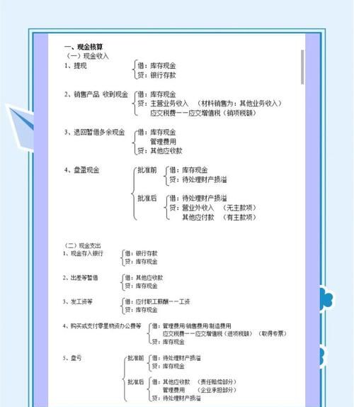 企业取得银行贷款的会计分录全解析