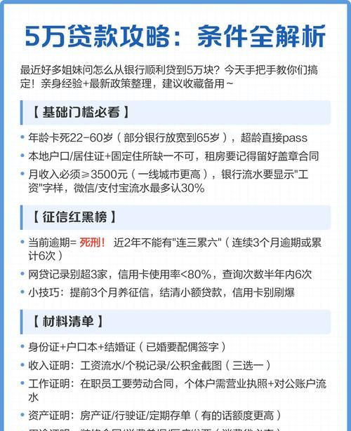 企业贷款的时间门槛解析