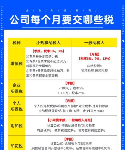 农业银行贷款与企业纳税关系大揭秘