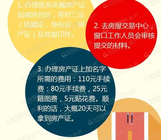 咸阳二手房房产证抵押贷款评估的重要性及流程