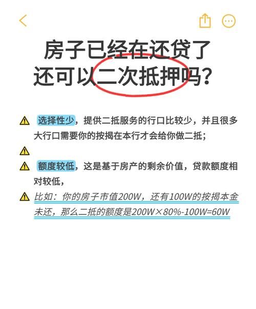 惠州贷款的房子可以退吗