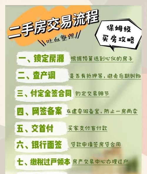 惠州二手房商业贷款最高额度全解析