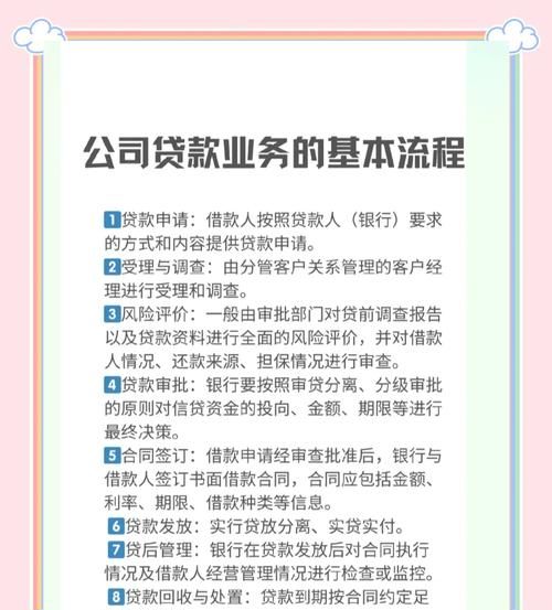 企业融资贷款全攻略，开启企业发展的资金引擎