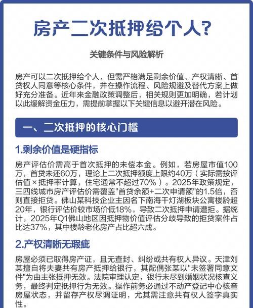 房产二次抵押的利与弊，你真的了解吗？