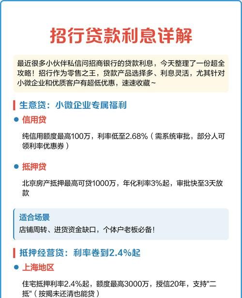 中小企业信用贷款的招行指南，条件、优势与申请要点