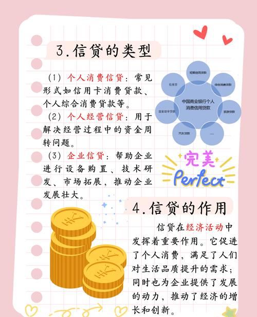 企业贷款与信用度的深度剖析