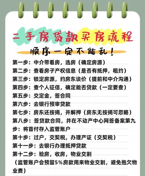 惠州二手房中介与贷款相关指南