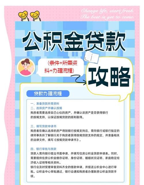 惠州公积金贷款额度调整，你需要知道的那些事儿