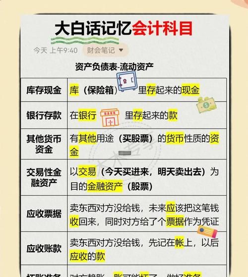 二手房交易中财务负责人相关问题解答