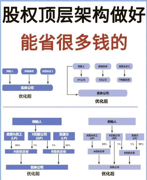 企业股东股份抵押贷款全解析