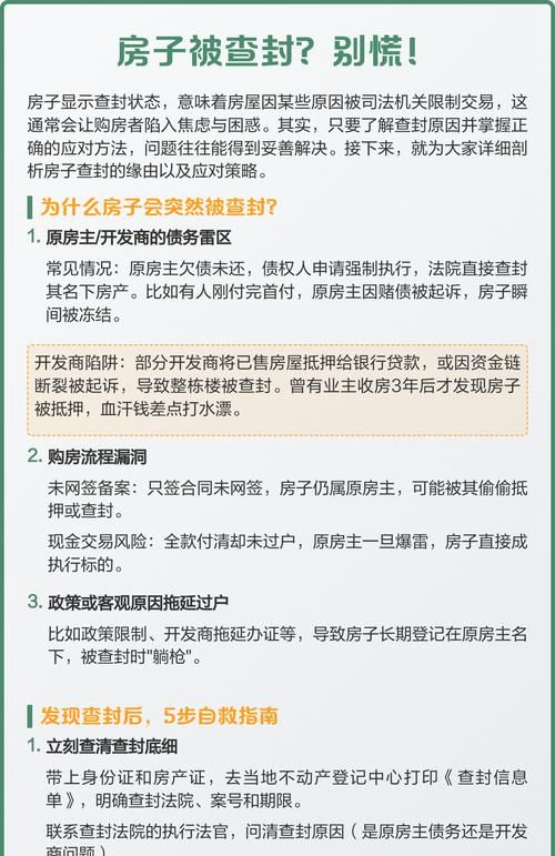 警惕！开发商以网签合同抵押房产的风险与防范