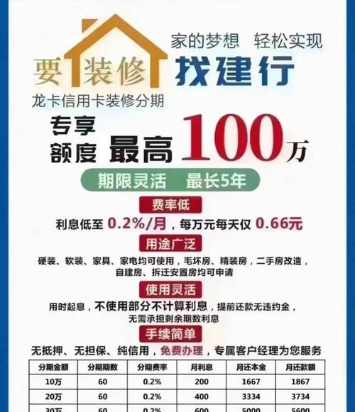 惠州可以装修贷款吗？解析惠州装修贷款的相关信息