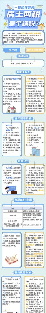二手房交易中的土地涉税问题解析