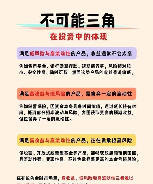 关于华润银行房产抵押的重要性及相关探讨