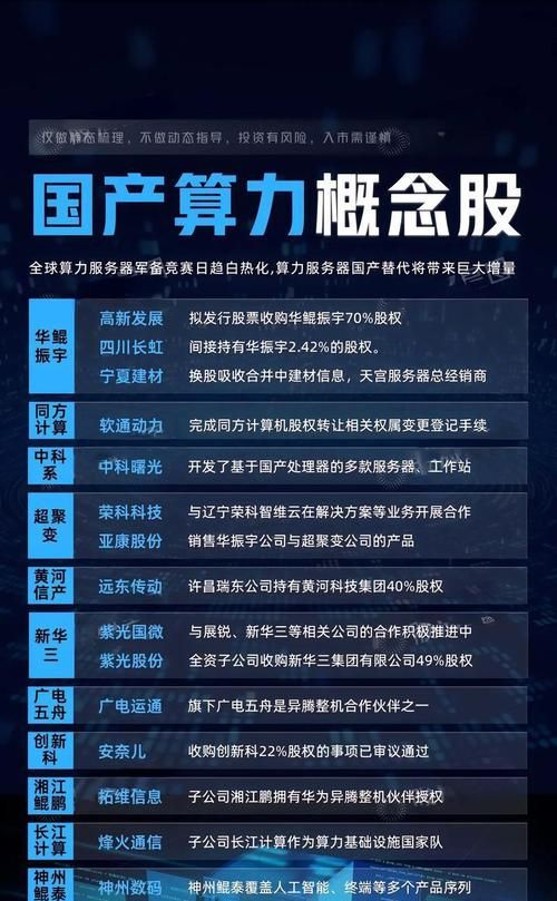 贸易小企业有望获无抵押贷款，机遇与挑战并存