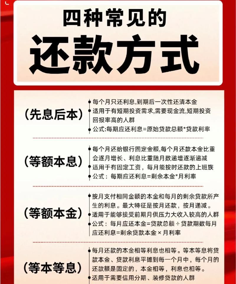 房产抵押随借随还，每月还款大揭秘！