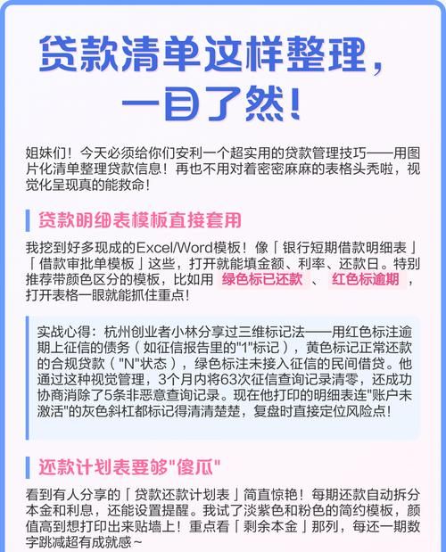 银行贷款企业提交的财务资料清单及相关要点解析
