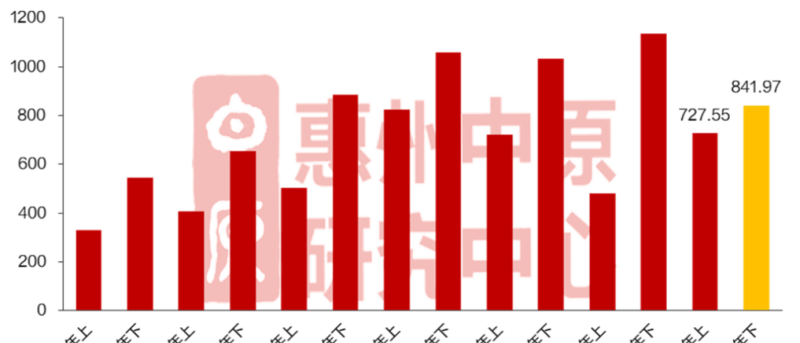惠州购房贷款最新政策深度解析与深圳火焰鸟金融的助力