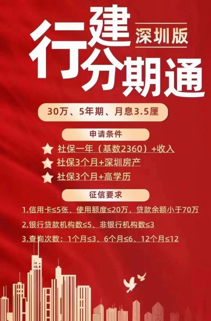 东莞惠州社保贷款额度相关解析