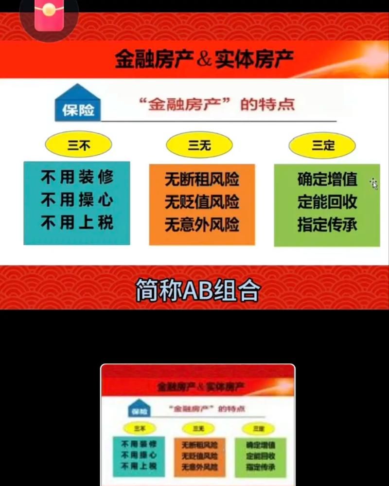 助力企业发展，二手房中介的金融支持之路