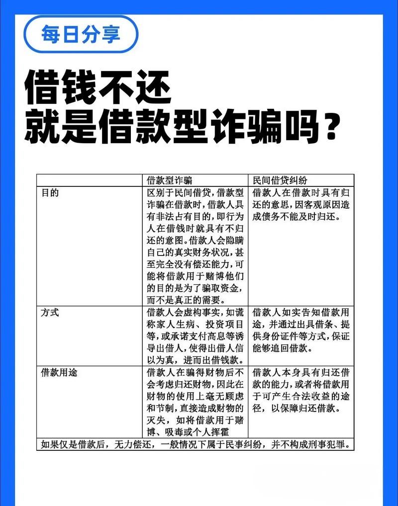 房产抵押借钱给他人，诈骗罪的边界究竟在哪？