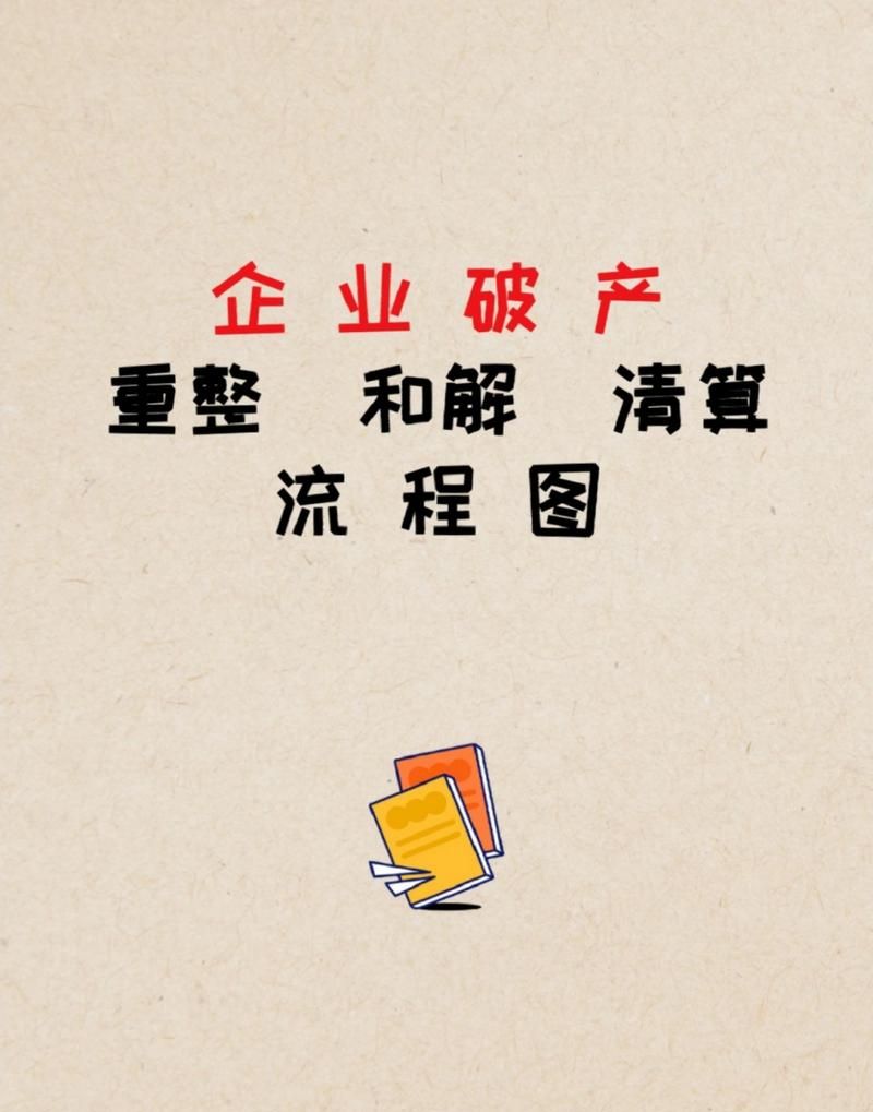 企业银行贷款破产后的清算流程与要点