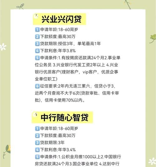 企业贷款背后的那些事儿