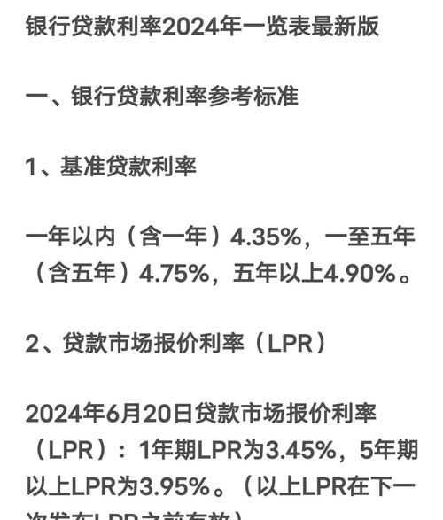 小微企业向银行贷款利率解析，现状、影响因素与应对策略