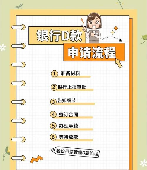 疫情期间上海小微企业信用贷款办理全攻略