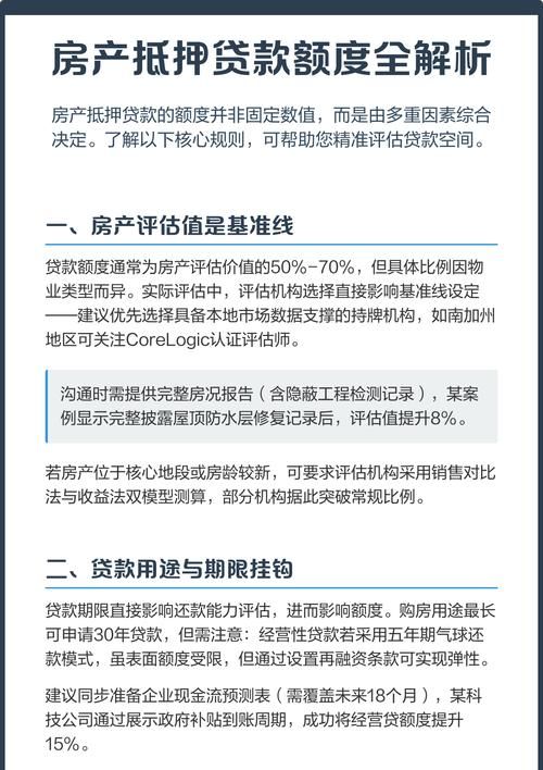 公司房产抵押贷款全解析