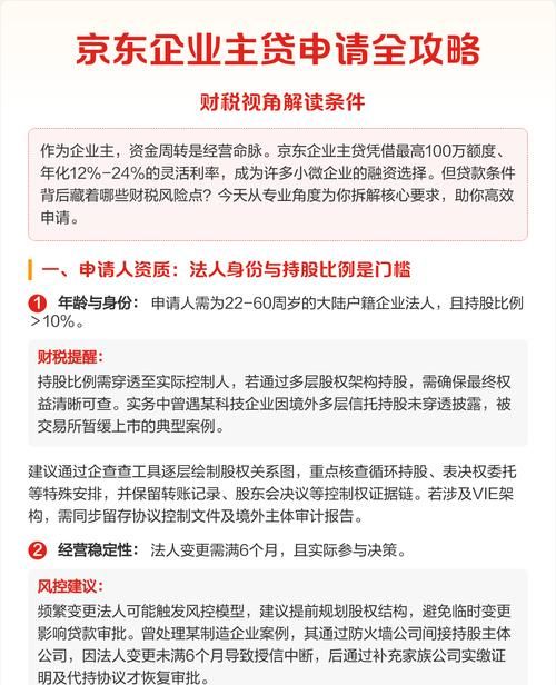 企业无抵押贷款，申请的可能性与要点解析