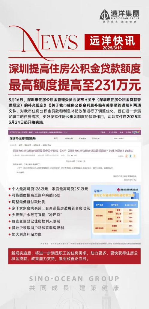 深圳公积金能否在惠州贷款？深度解析与应对策略