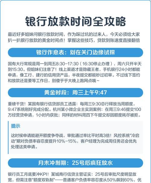 企业银行贷款放款时间全解析