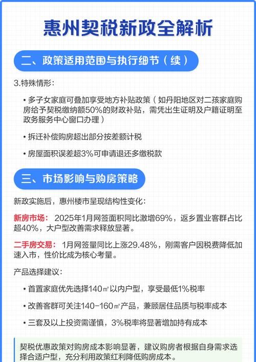 惠州二套房贷款金额的计算方式及相关要点