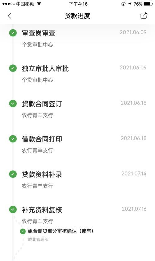 惠州二手房市场与养牛贷款的相关探讨