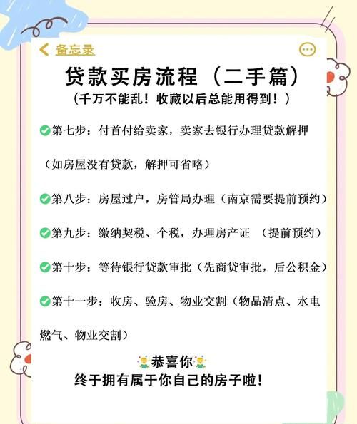 惠州二手房贷款全攻略