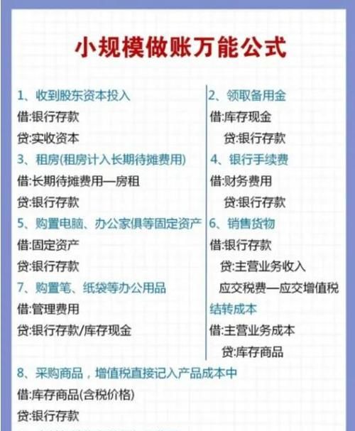 企业账户收到贷款资金的账务处理全解析