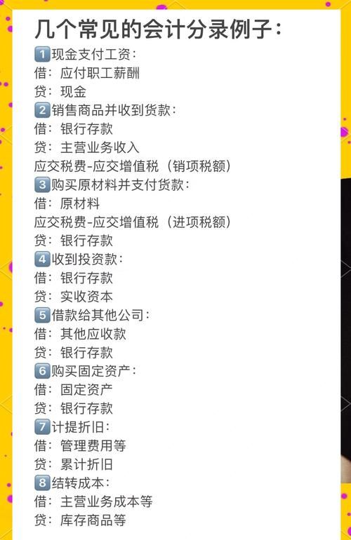 融资租赁企业贷款利息会计分录全解析